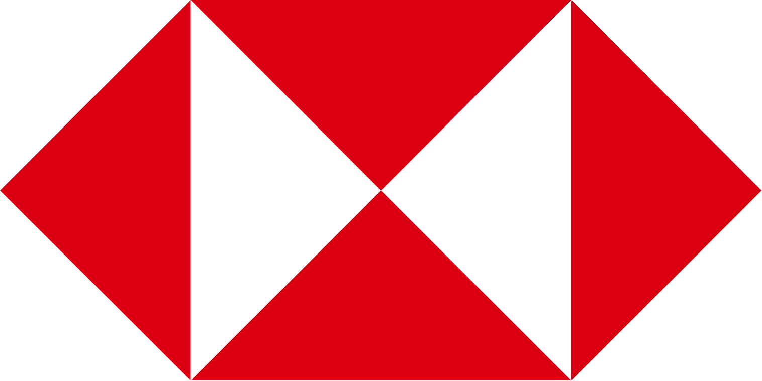 HSBC