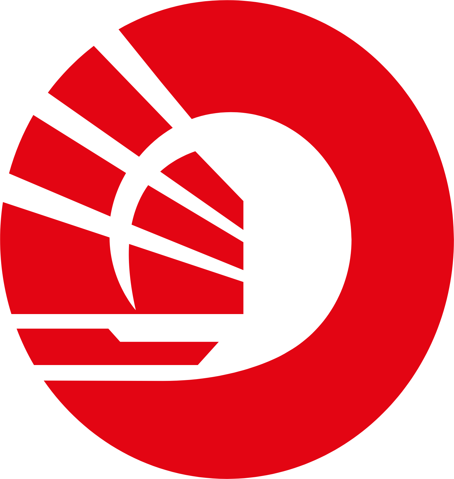OCB