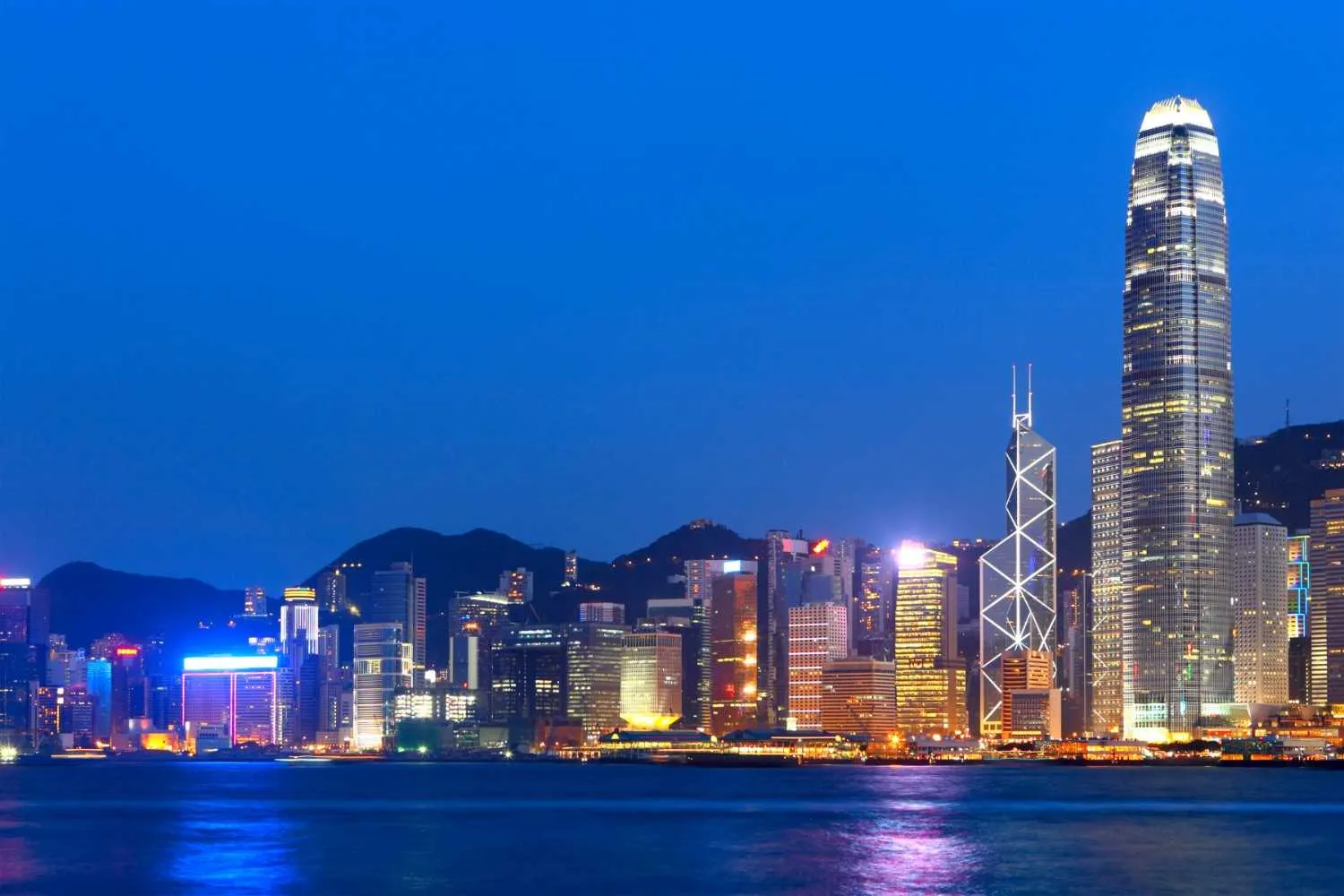 Citibank Hong Kong Banking Guide